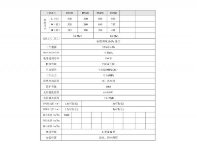 超声波热量表图3