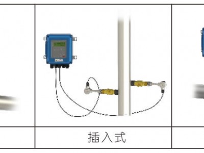 纠偏控制器WG310-X-10S-V图2